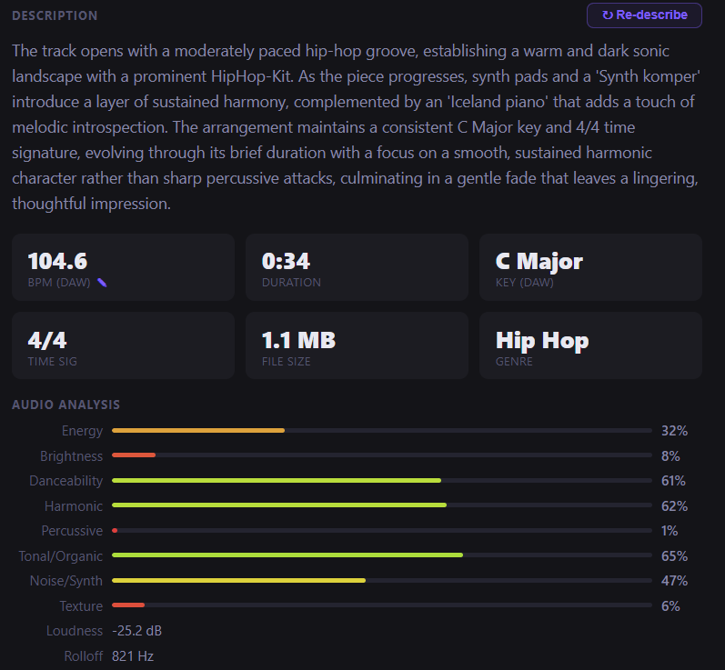 MusicCat project modal showing AI description plus extracted DAW metadata and audio analysis bars