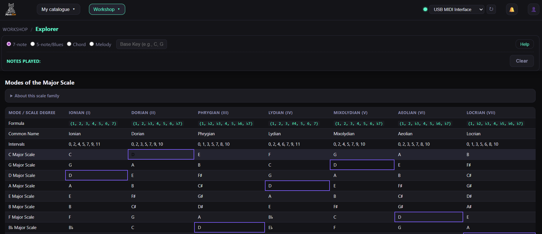 Workshop Explorer with MIDI chord detection and scale exploration